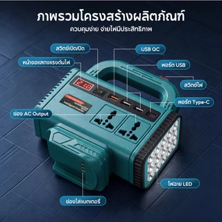 SOARFLY Wireless Power Inverter DC เครื่องแปลงไฟแบตเตอรี่ลิเธียมอัจฉริยะอเนกประสงค์ 21V เป็น 220V เหมาะสำหรับไซต์ก่อสร้า