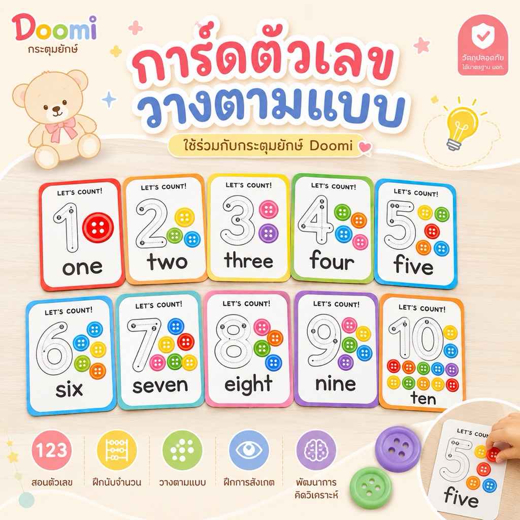 การ์ดตัวเลข number กระดุม บัตรภาพตัวเลข 1-10 กระดาษหนา มุมโค้ง เคลือบอย่างดี