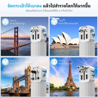 SKRSAN （ซื้อ 1 แถม 1） หัวแปลงปลั๊ก 25W/45W Universal Adapter GaN หัวชาร์จ