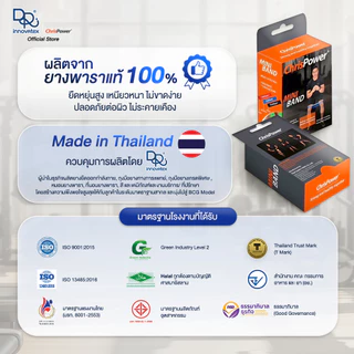 Chrispower ยางยืดบริหารกล้ามเนื้อ Mini Band 1 กล่อง มี 3 แรงต้าน ผลิตจากยางพาราไทย ยืดหยุ่นดี ไม่ขาดง่าย