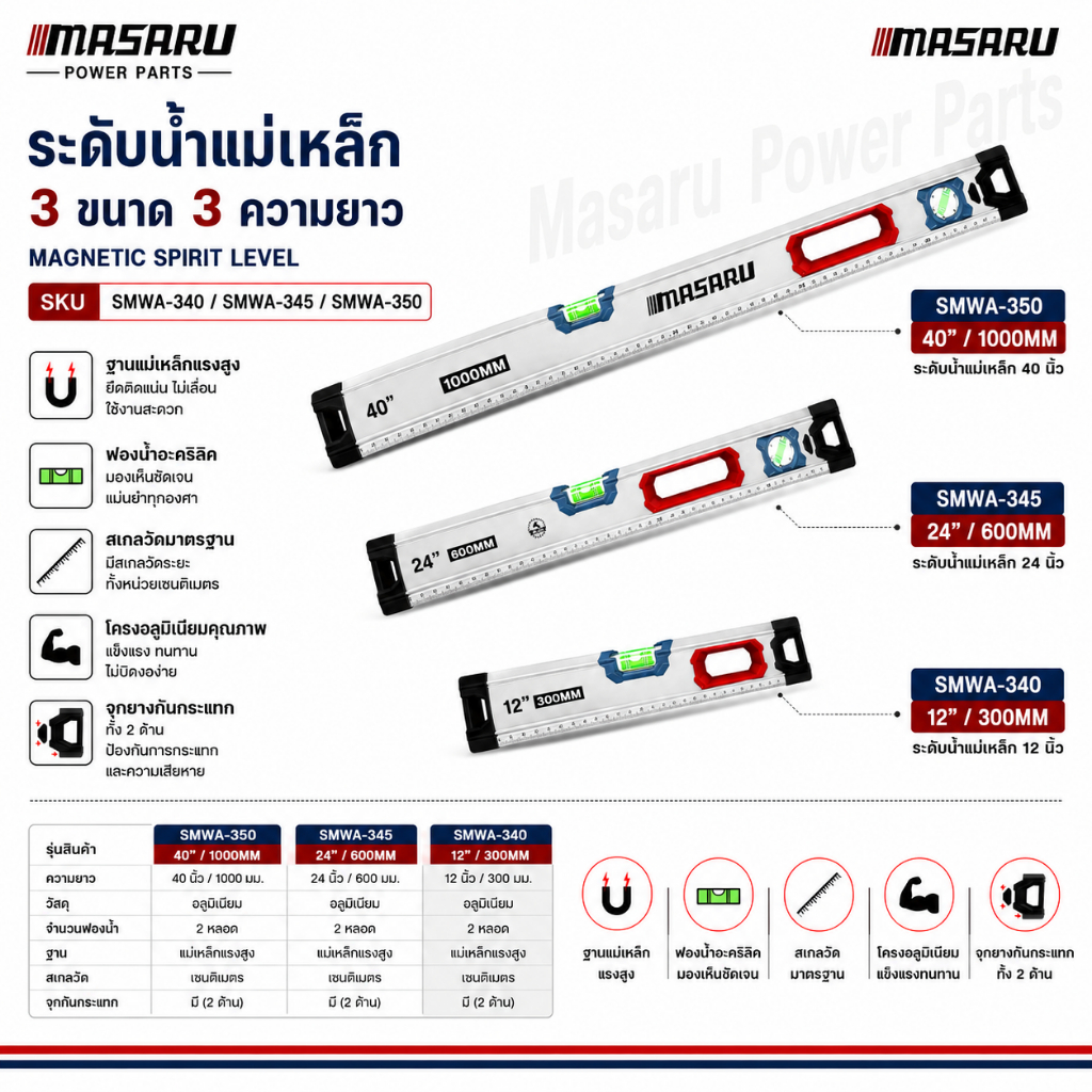 MASARU ที่วัดระดับน้ำ SMWA-340/345/350 ระดับน้ำแม่เหล็ก ฉากวัดระดับน้ำ แม่เหล็ก อะลูมิเนียม แข็งแรง ใช้ได้นาน