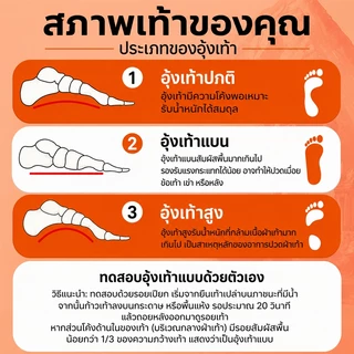ถุงเท้าเจลซัพพอร์ตอุ้งเท้า ลดอาการปวดอุ้งเท้า บางเบา ระบายอากาศได้ดี
