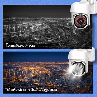 [AIEIVW]360 IOT IP66 เลนส์เดียว ไฟส่องสว่าง คมชัด ดูผ่านมือถือได้ทั่วโลก