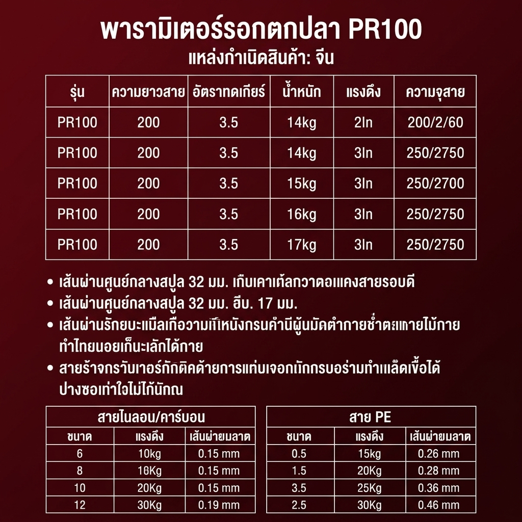 ZENOVA รอกหยดน้ำ Dawa PR100 เบรกแม่เหล็กเสถียรสูง รูปที่ 8