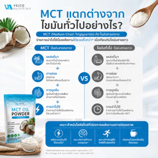 Velco nutrition ผง MCT OIL POWDER ผงน้ำมันมะพร้าวสกัดเย็น 1 ถุง บรรจุ 50g