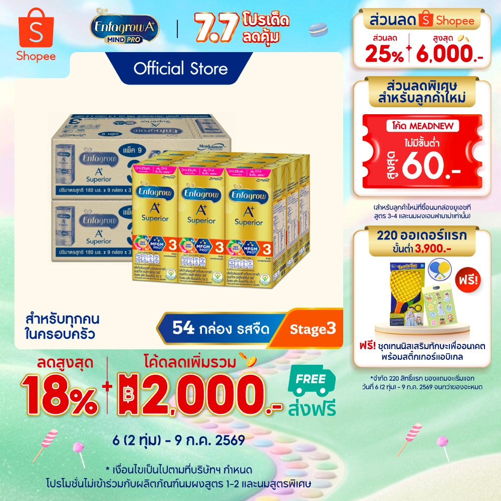 นมกล่อง เอนฟาโกร ยูเอชที ซุพีเรียร์ สูตร3 (27 กล่อง) x2 ลัง Enfagrow UHT Superior Stage3 (27 boxes) x2