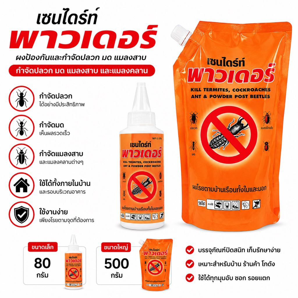 เชนไดร้ท์ เพาเดอร์ ผงป้องกันและกำจัดปลวก