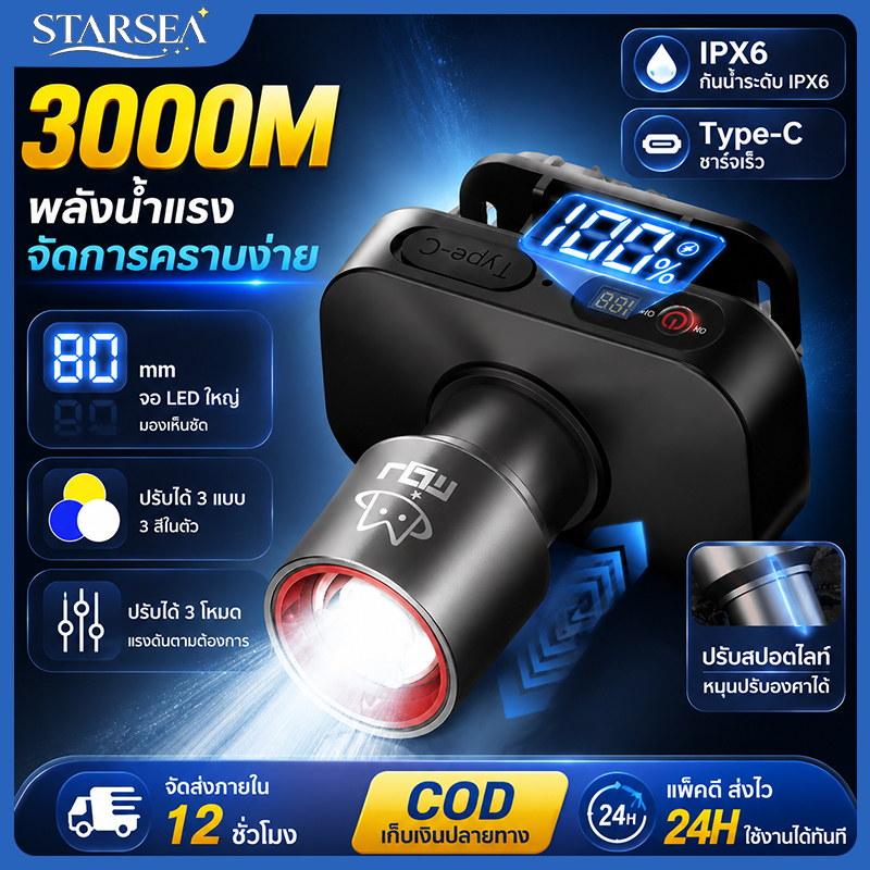 starsea【ซื้อ 1 แถม1】ไฟฉายคาดหัว ไฟคาดหัว ส่องไกล ไฟคาดหัว LED ส่องกบ เดินป่า ลุยฝนได้ สว่างมาก รับประกันความสว่า