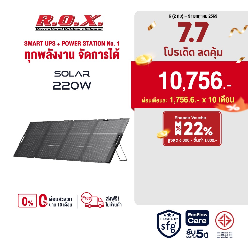 ECOFLOW 220W LIGHTWEIGHT PORTABLE SOLAR PANEL แผงโซล่าเซลล์ แบบพกพา