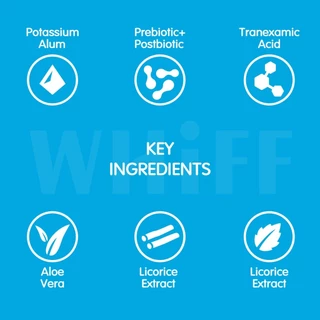 WHIFF Deodorant เซรั่ม สเปรย์ระงับกลิ่นกาย ระงับกลิ่นนาน 24 ชม. แห้งไว ปราศจากสีและกลิ่น สูตร Cool 50ml