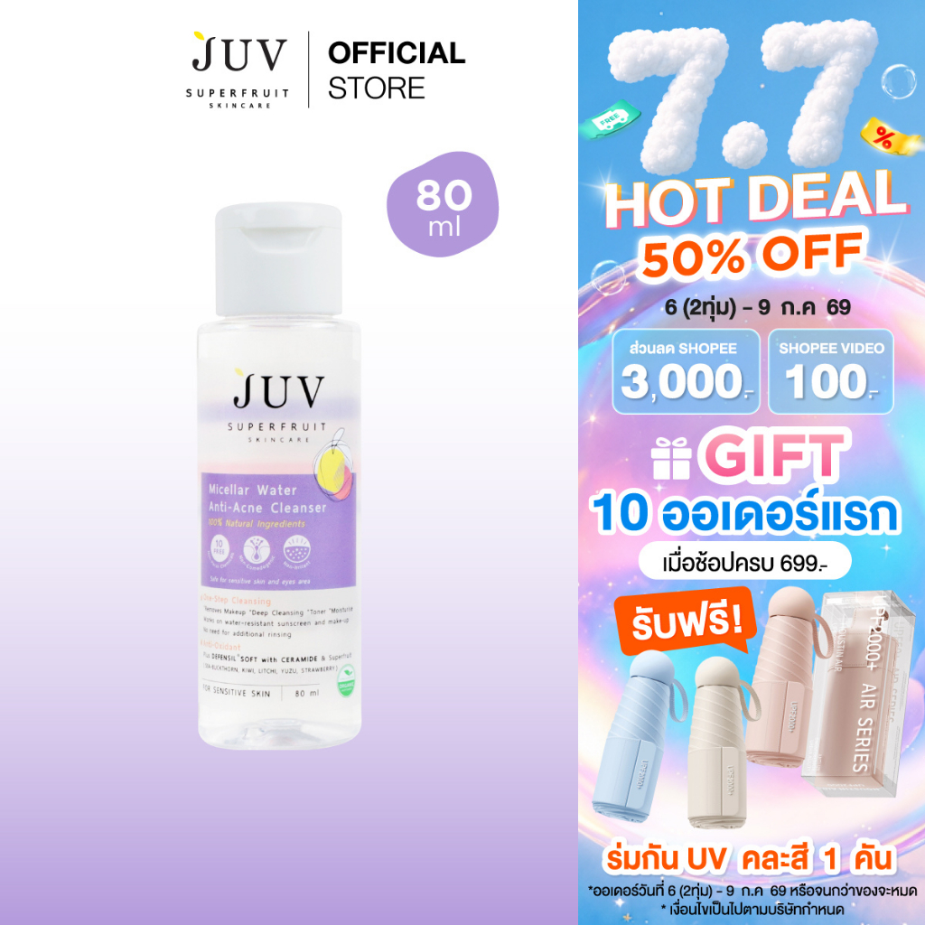 JUV Micellar Water Anti-Acne Cleanser 80 ml ไมเซลล่าคลีนเซอร์ สูตรน้ำ