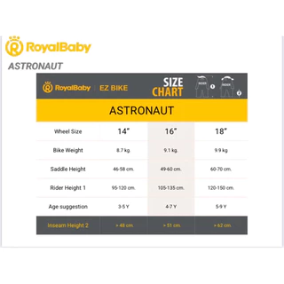 จักรยานเด็ก RoyalBaby รุ่น ASTRO เฟรมแม็คนิเซียม น้ำหนักเบา 14นิ้ว 16นิ้ว 18นิ้ว