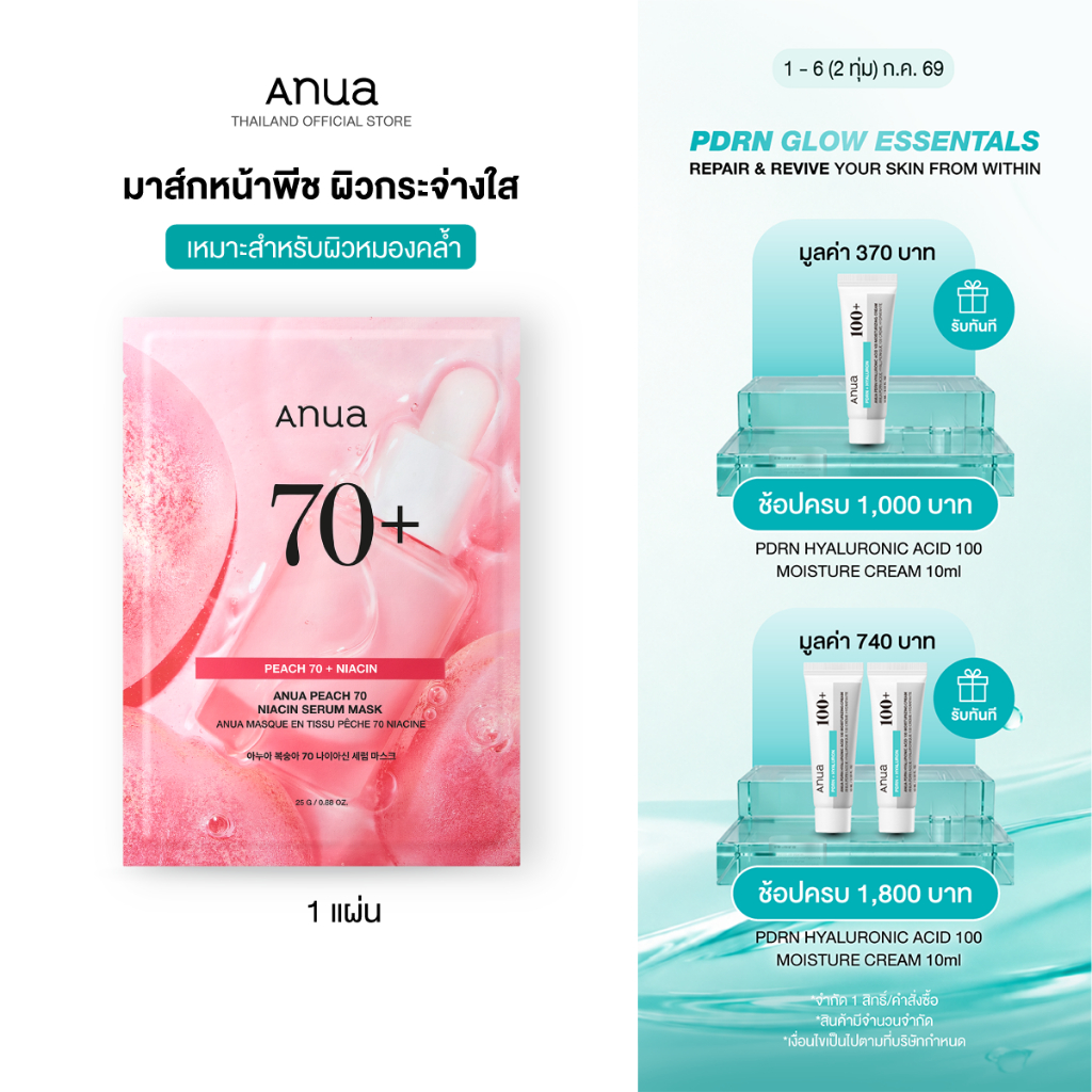 Anua Peach 70 Niacin Serum Mask อานัว แผ่นมากส์หน้าพีช เพื่อผิวกระจ่างใสชุ่มชื้น เนียนนุ่มเหมือนลูกพีช พร้อมปรับสมดุลผิว