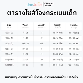 BG006 รุ่นชมพูนุช ชุดไทยเด็ก สไบ นางในตัวจิ๋ว ชุดวรรณคดีเด็กผู้หญิง วันภาษาไทย งานขึ้นบ้านใหม่ ออกพรรษา สีชมพูโอรส 8 ขวบ