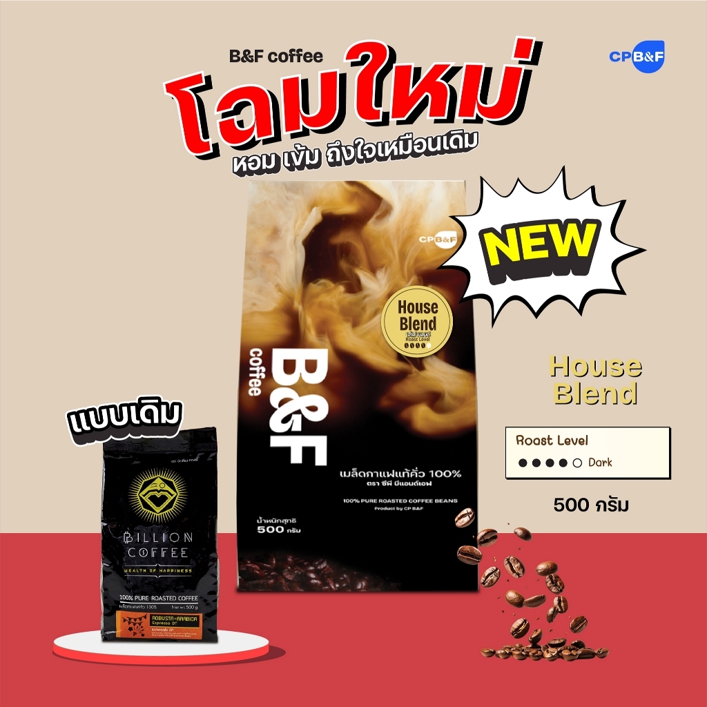(6 BAG)เฮ้าส์ เบลนด์ เมล็ดกาแฟแท้คั่ว100% (คั่วเข้ม) ผสมผสานระหว่างอาราบิก้าและโรบัสต้า หอม เข้ม กลมกล่อม