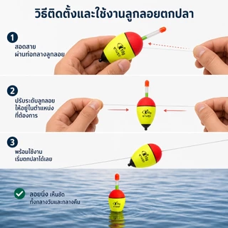 5-80g EVA โฟมตกปลา สําหรับตกปลาคาร์พ เบส Bobber Bobbers ตกปลาลอย