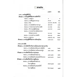 หลักคำพิพากษากฎหมายอาญา พิมพ์ครั้งที่16 2569 สหรัฐ กิติ ศุภการ แถมปก