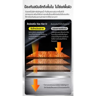 สีทาเหล็กกันสนิม ที่ไม่ขึ้นสนิมนานถึง 100 ปี แห้งเร็ว เป็นมิตรต่อสิ่งแวดล้อมและปลอดภัย สีสันสดใส สีเมทัลลิก สีกันสนิม