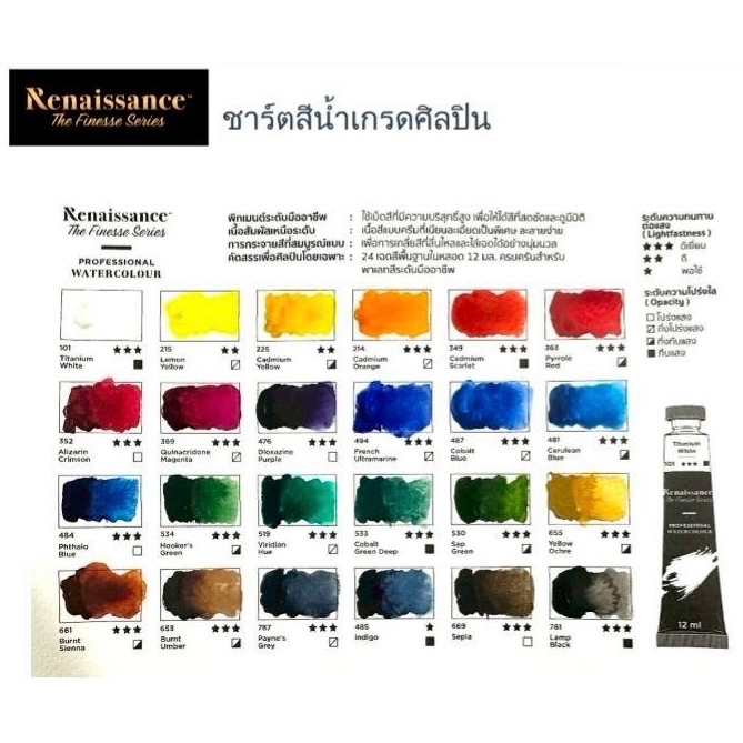 Renaissance Finesse Series Professional Watercolour 12 ml. I สีน้ำหลอดเดี่ยวเกรดอาร์ทิสยี่ห้อเรนาซองส์