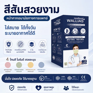 หน้ากากอนามัย ยี่ห้อ Wallias Medical Mask In Morandi Color หน้ากากอนามัยสีพาทเทล หนา 3 ชั้น ป้องกันฝุ่น PM2.5 ใส่สบาย