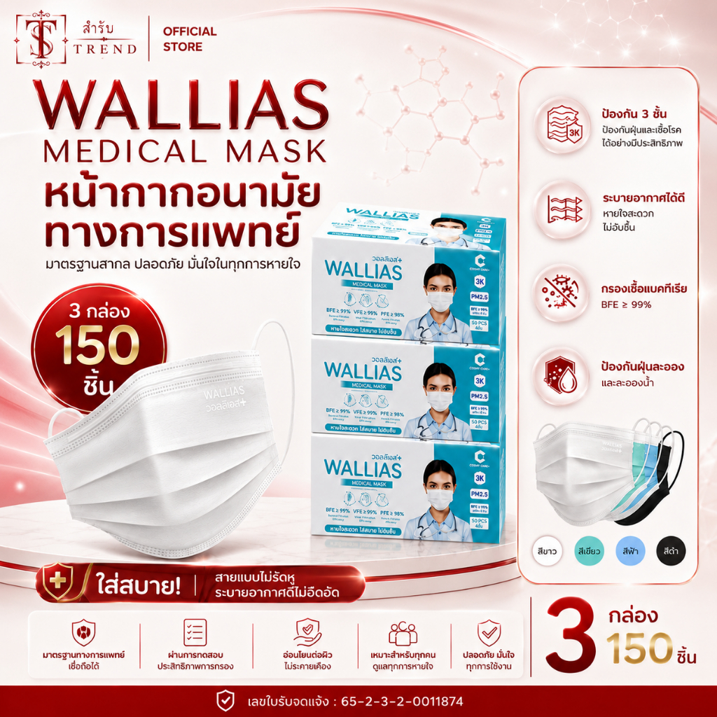 [แบบ3กล่อง!]Wallias วอลลีแอส หน้ากากอนามัยทางการแพทย์ หนา 3 ชั้น กรองแบคทีเรียได้ 99 % กรองฝุ่น PM 2.5 มอก.2424-2565