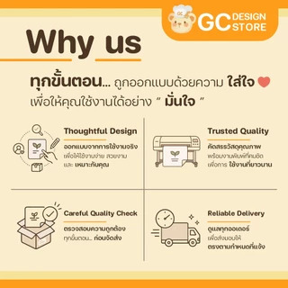 สติ๊กเกอร์เครื่องปรุง สติกเกอร์จัดระเบียบเครื่องปรุง สติ๊กเกอร์แปะขวด กระปุก ราคาต่อชิ้น กันน้ำ H003