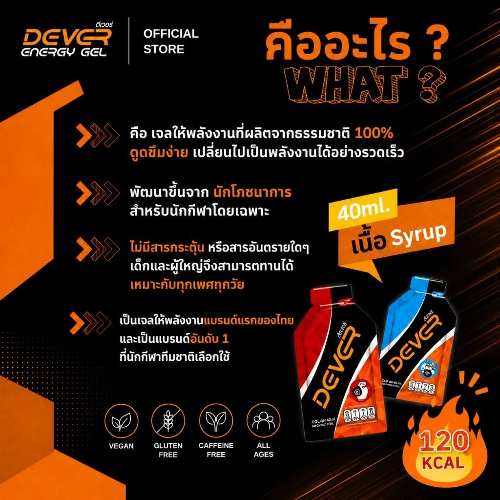 Dever energy gel 40 ML ซองเดี่ยว > ดีเวอร์ เจลให้พลังงาน เกลือแร่ สำหรับนักกีฬา นักวิ่ง ออกกำลังกาย จักรยาน วิ่งเทรล thumbnail 3