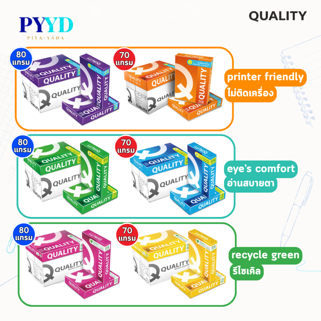 กระดาษถ่ายเอกสาร A4 Quality 70 และ 80 แกรม ขนาด A4 จำหน่าย 5 รีม หรือ 1 ลัง