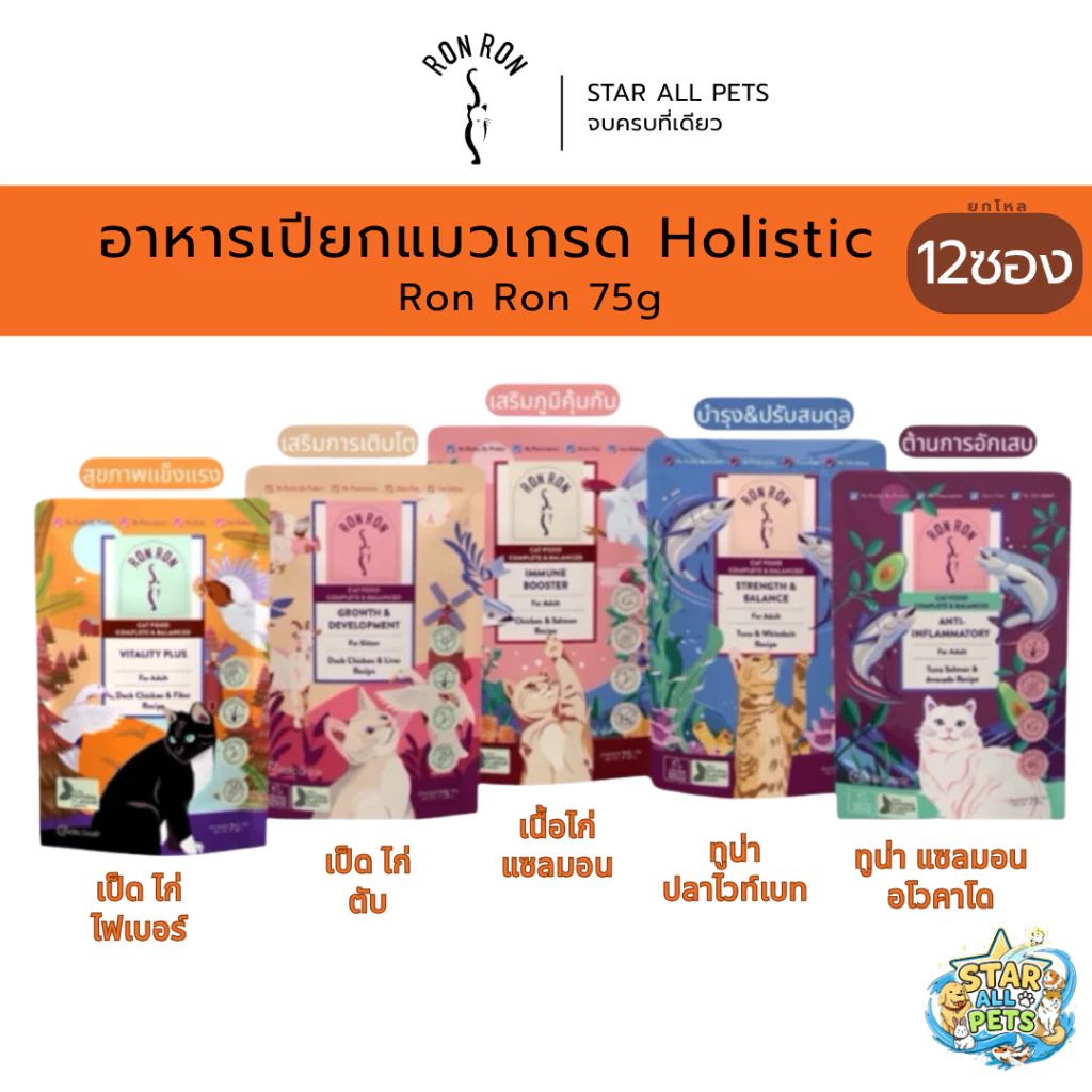 (12 ซอง) Ron Ron อาหารเปียกแมว Holistic ร็องร็อง มีทั้ง 5 สูตร ขนาด 75 กรัม. ยกโหล