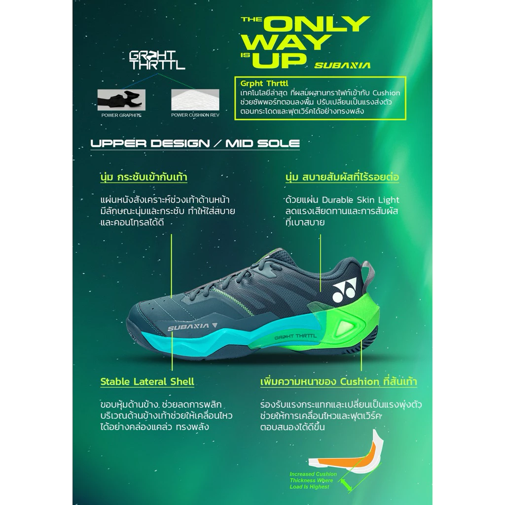รองเท้าแบดมินตัน Yonex รุ่น SUBAXIA GT