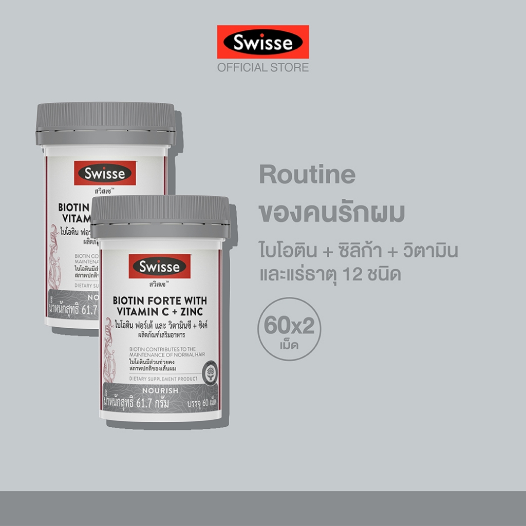 [แพ็คคู่ ] Swisse Biotin Forte With Vitamin C + Zinc ไบโอติน + ซิงค์