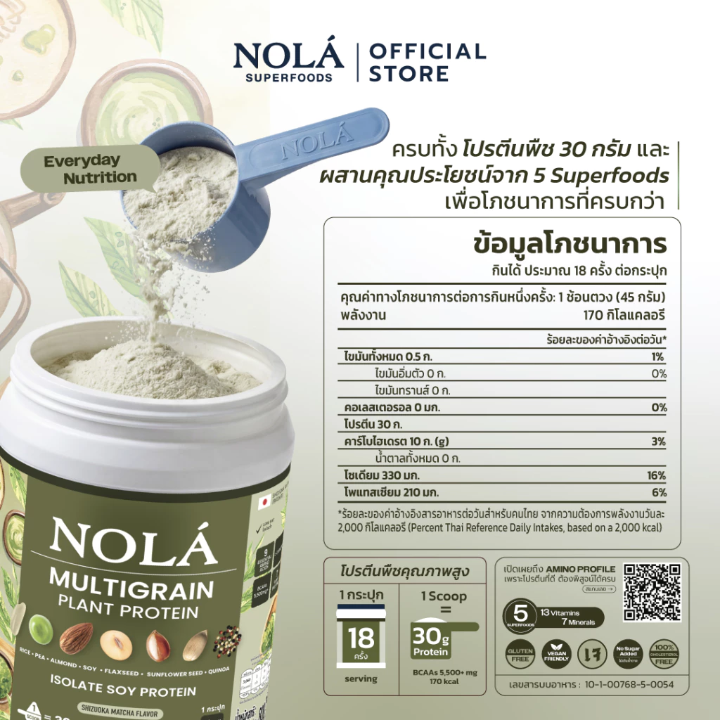 NOLA Superfoods โปรตีนพืชและเวย์ รวมทุกรสชาติ สูตรใหม่!! โปรตีนพืช 7 ชนิด thumbnail 5