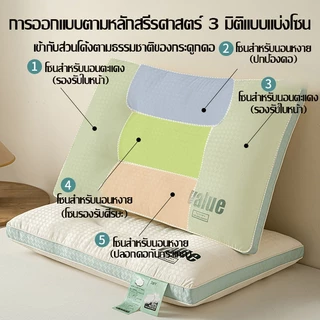 หมอน ลดการนอนกรน รองรับน้ำหนักได้ดี หลับลึกขึ้น หมอนเพื่อสุขภาพ ลดอาการปวดคอ ป้องกันไรฝุ่นและแบคทีเรีย หมอนเพ