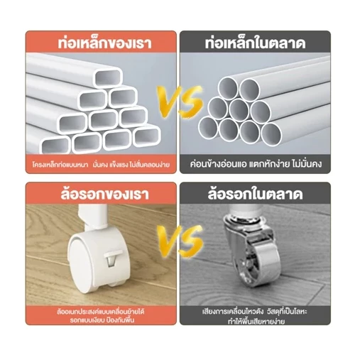 ชั้นวางของ 3-4 ชั้นรถเข็นเหล็กหนาวัสดุโลหะด้วยลูกกลิ้งชั้นวางของที่เคลื่อนย้ายได้สำหรับห้องครัวเก็บของมัลติฟังก์ชั่น thumbnail 8