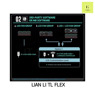 NEW ! TL FLEX LCD Fancase Lian WIRELESS Li rgb uni Fan case 120mm พัดลม เคส สีขาว REVERSE TL120 BLACK ดูดเข้า เป่าออก