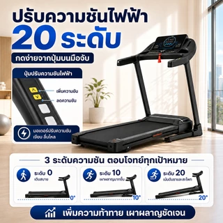 ลู่วิ่งไฟฟ้า C2 สำหรับบ้านTreadmill ปรับความชันอัตโนมัติ ความเร็ว 1-18 รับน้ำหนัก 500 kg หน้าจอ LED