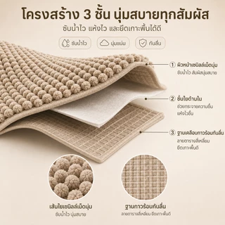 DS พรม พรมเช็ดเท้าหนอนสั้นเนื้อเต็ม ขนาด40*60cm เนื้อนิ่ม นุ่น รุ่นนี้ซับน้ำดีมาก หลากสีสัน