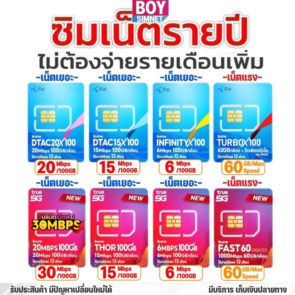 รวมซิมเทพ ซิมเน็ตรายปี ดีแทค ทรู | เน็ตเยอะ 100GB 20Mbps Infinityx100 6-15Mbps | เน็ตแรง​ 60GB Turbox100​ #ซิม Dtac True