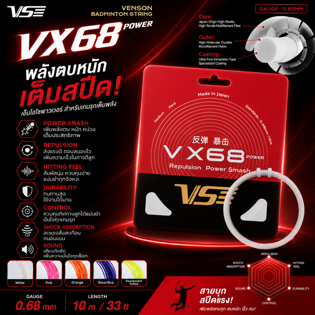 🏸 VS VX68 Power เอ็นแบดมินตันสายพาวเวอร์จากญี่ปุ่น 0.68 มม. ตบแรง คอนโทรลดี ทนทาน ของแท้