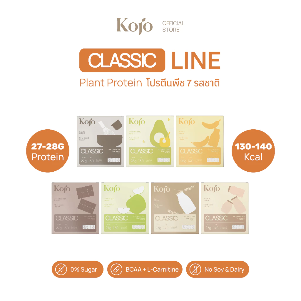 Kojo Classic Plant-Based Protein| โปรตีนจากพืช Hydrolyzed Pea Protein 1 กล่อง 10 ซอง