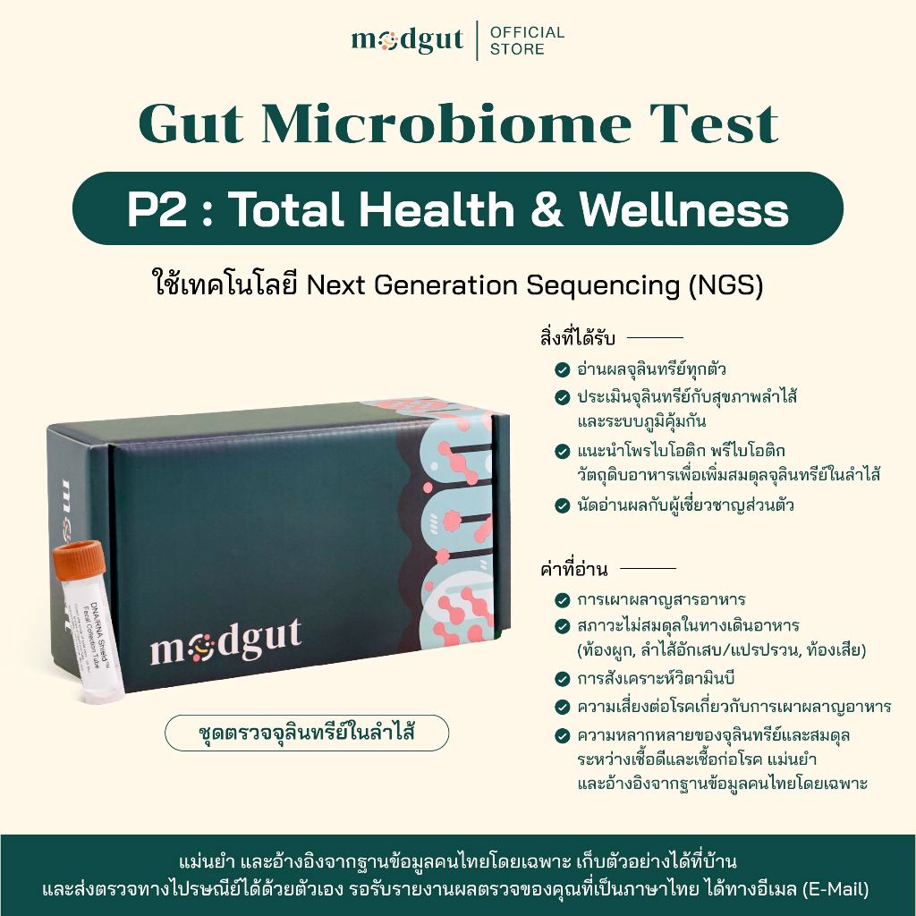 Modgut ชุดตรวจจุลินทรีย์ในลำไส้แบบเฉพาะบุคคล Total Health & Wellness