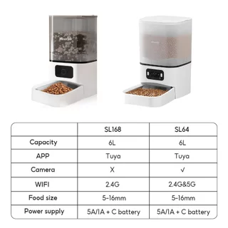 MeeGoo WiFi เครื่องให้อาหารอัตโนมัติ 6L ตั้งเวลาให้อาหาร pet Feeder พร้อมกล้องวิดีโอ เหมาะสำหรับสุนัขและแมว เชื่อมTUYA