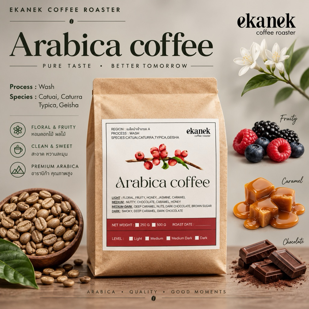 เมล็ดกาแฟอราบิก้าเกรด A , arabica grade A 250 กรัม
