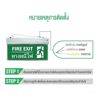 ป้ายบอกทางหนีไฟ Led ป้ายทางหนีไฟ LED ไฟฉุกเฉิน LED ป้ายไฟทางออก ป้ายไฟทางออกฉุกเฉิน 3ชม