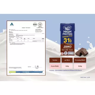 (ลัง24กล่องฟรีหมอนอิงคละลาย)เบนิฟิตต์ Benefitt นมไฮโปรตีน 350 มล. Lactose Free มี3รสให้เลือก
