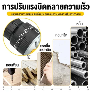 การปรับความเร็วสองระดับ 15000mAh สว่านไร้สา ลิเธียม 21V แรงบิดสูง พร้อมฟังก์ชั่นค้อน+29ชิ้นหัวกัด+กล่องเครื่องมือ