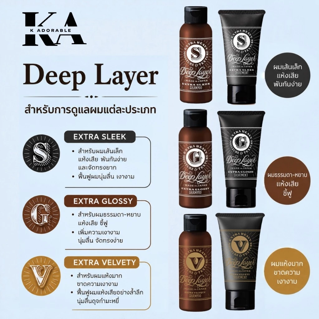 [ราคาดี !!ส่งทันที] Deep layer แชมพู 80 มล./ทรีทเม้นท์ 60 มล. สำหรับการดูแลผมแต่ละประเภท