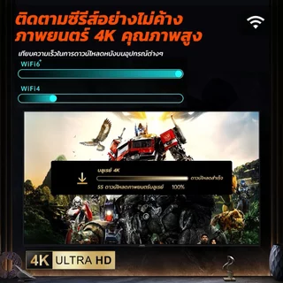 【2026NEW】โมบายไวไฟ 2800mpbsความเร็วสูง แชร์ได้หลายคน ครอบคลุมทั่วบ้าน 5G/4Gความถี่คู่ ไวไฟพกพาใส่ซิม พอคเก็ต wifi