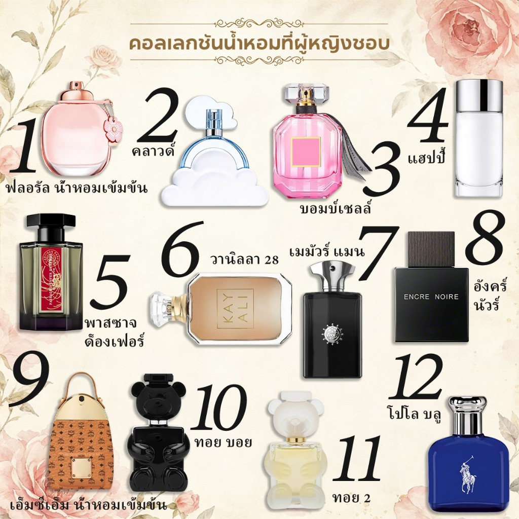 【💖สินค้าแท้ส่งไว💎】น้ำหอม EDP/EDT ผู้หญิง ผู้ชาย | กลิ่นหอมสดชื่น มีเสน่ห์ | 2ml/5ml/10ml น้ำหอมพกพา