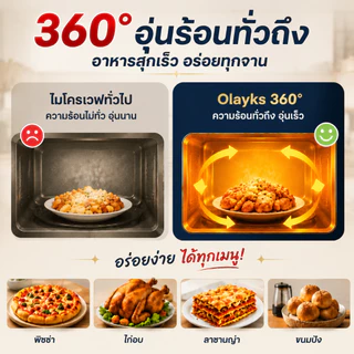 Olayks ไมโครเวฟ ไมโครเวฟระบบ 2200w ร้อนทั่วถึง 360 องศา จานหมุนถอดล้างง่าย ปรับได้ 5 ระดับ ประตูกระจกดีไซน์หรู
